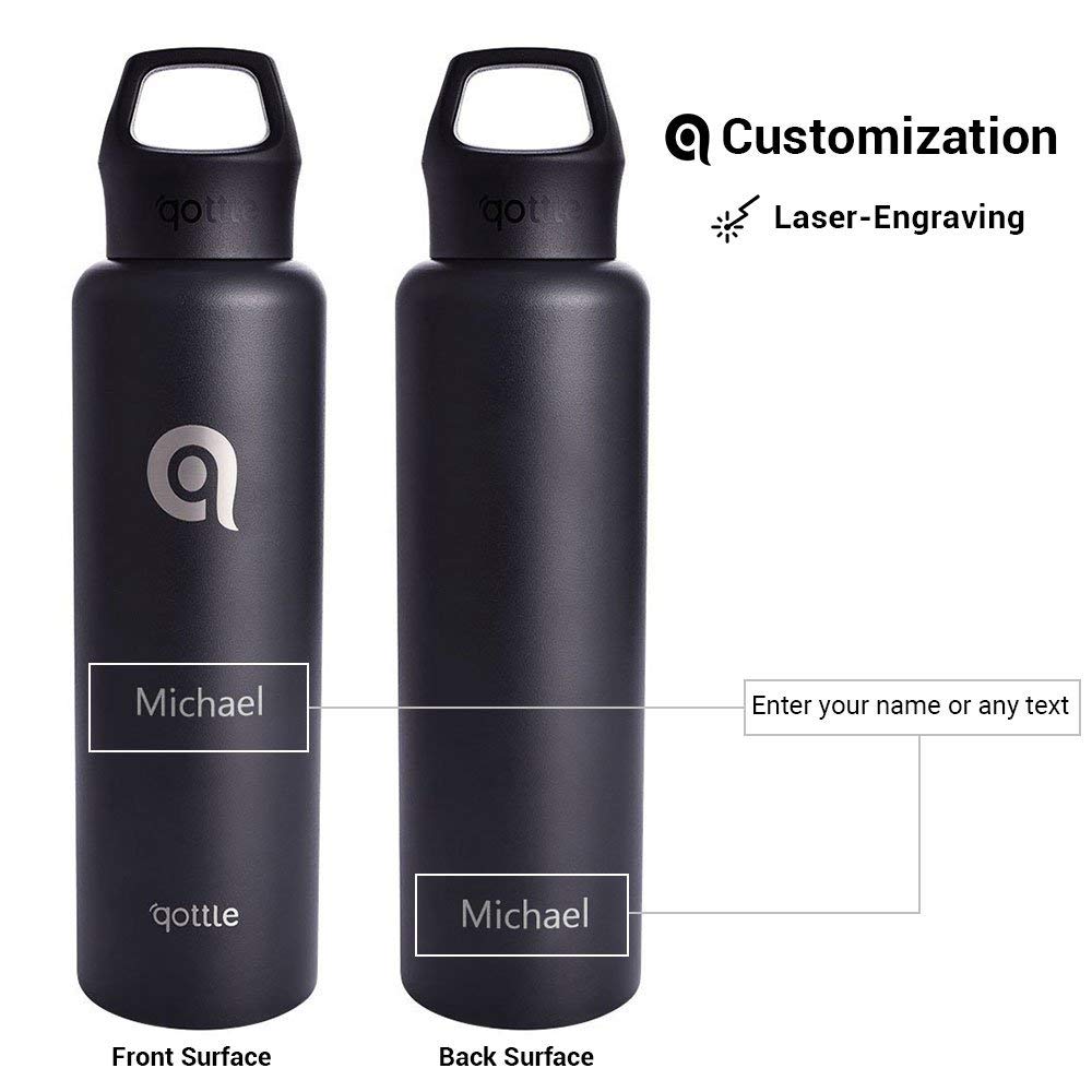 Personalized Water Bottle