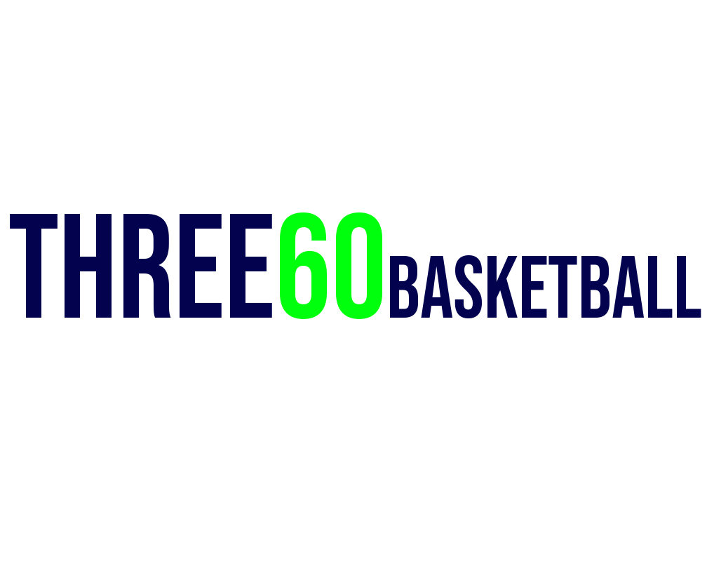 Basketball Training Internship Three30 Basketball HoopDirt