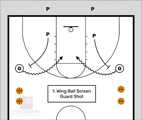 Basketball Drill Basketball Play Practice Plan Practice Schedule