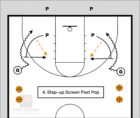 Basketball Drill Basketball Play Practice Plan Practice Schedule