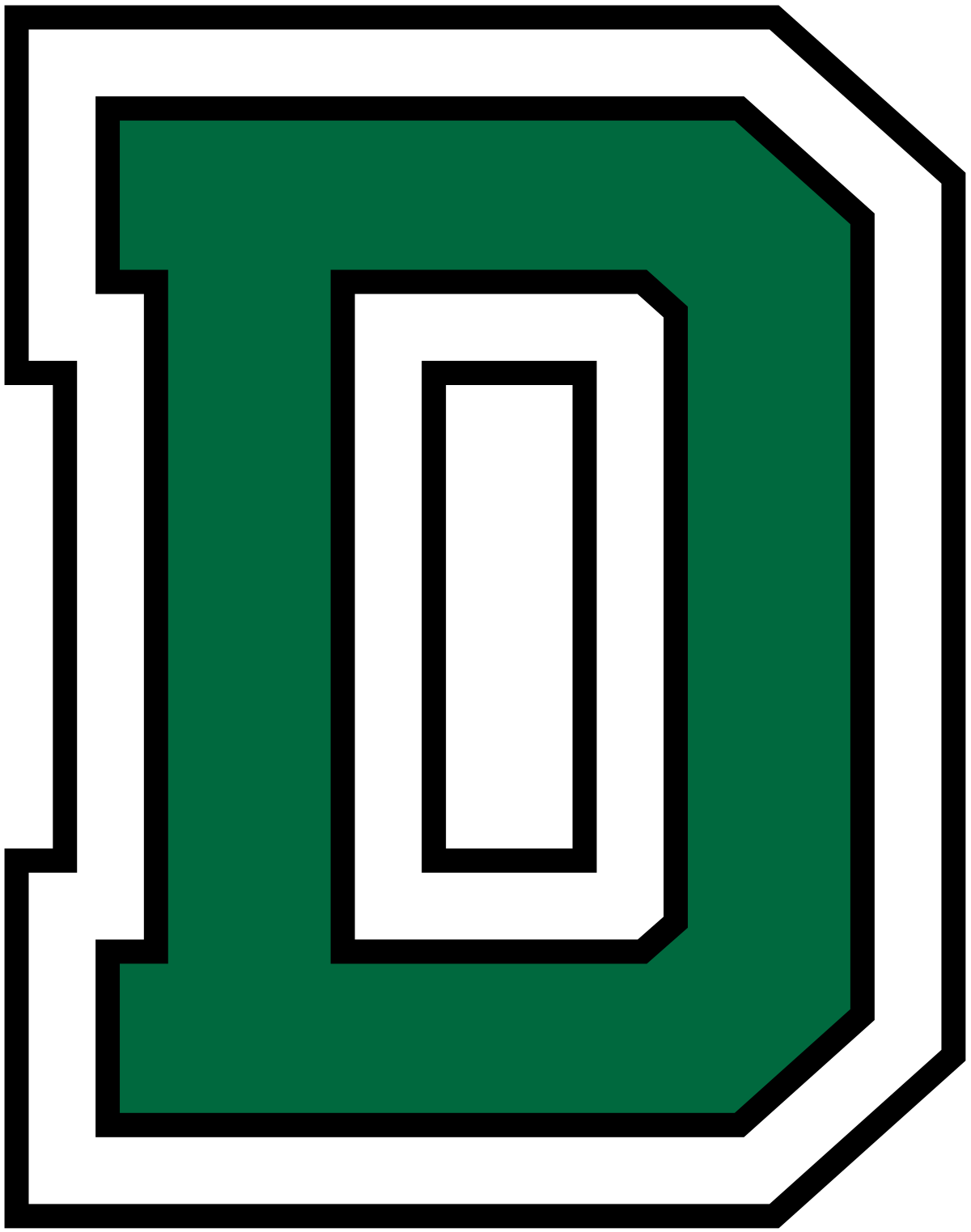 Director of Men’s Basketball Operations –  Dartmouth College – HoopDirt