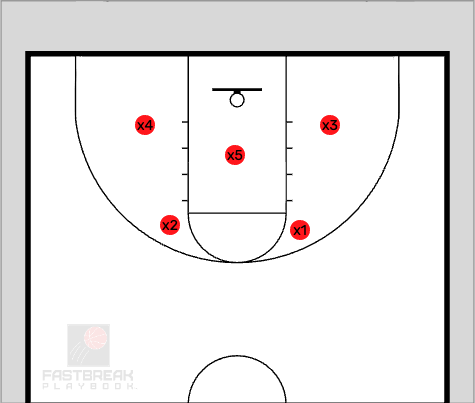 basketball defense