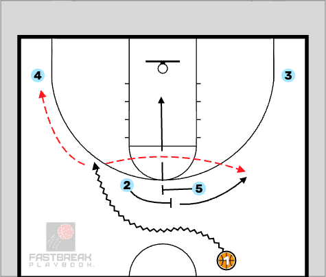 5 out motion basketball