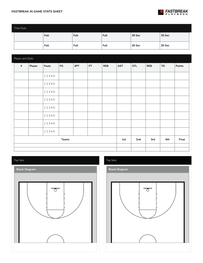 In-Game Report Sheet