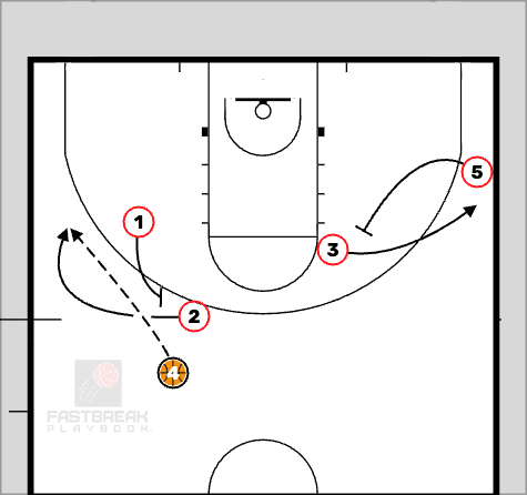 Free basketball play